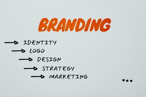 3 Types of Brand Strategies you should know