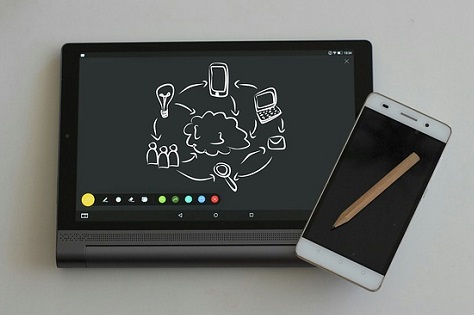 Website development vs app development