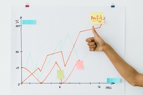 Increase sales with mobile app development for your business in Trinidad