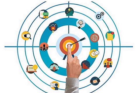 Emotional branding involves aligning brand messaging with customer values and aspirations