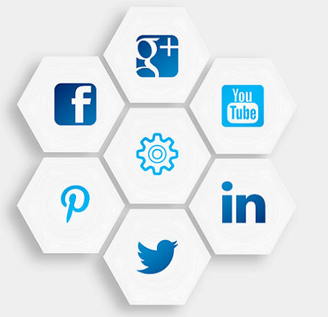Choose the right social media platforms for your business