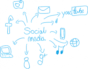 Track and refine social media strategy