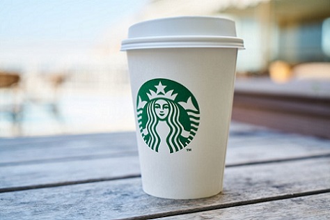Successful marketing and brand development