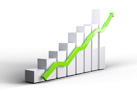 Digital marketing services for business growth