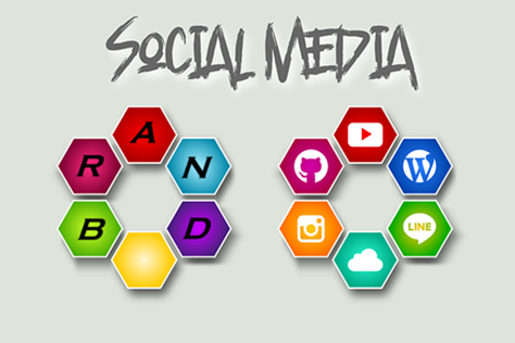 Why is social media key to brand development
